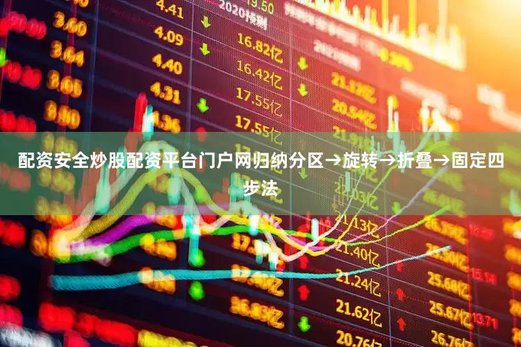 配资安全炒股配资平台门户网归纳分区→旋转→折叠→固定四步法