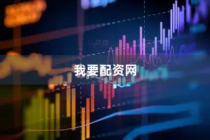 我要配资网