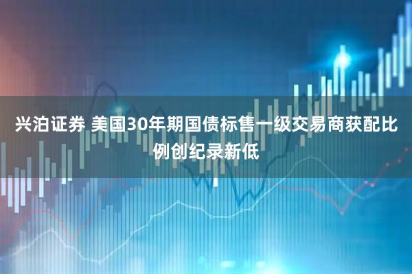 兴泊证券 美国30年期国债标售一级交易商获配比例创纪录新低